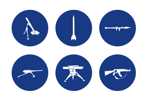敵軍砲撃検知システム