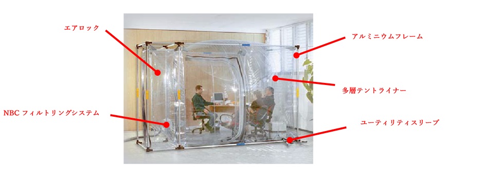 NBC防護 屋内用テント